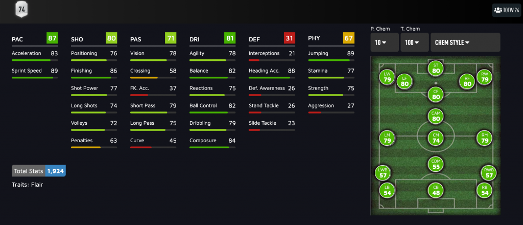 jonathan david fifa 20 stats