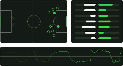 Is the Veo Camera Worth It for Youth Soccer Players? 2